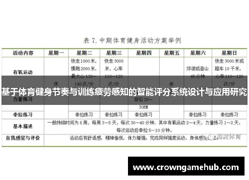 基于体育健身节奏与训练疲劳感知的智能评分系统设计与应用研究