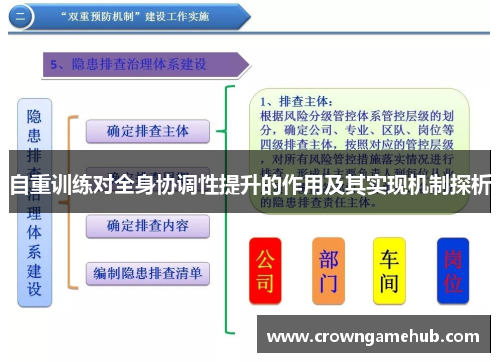 自重训练对全身协调性提升的作用及其实现机制探析